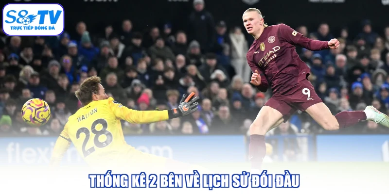 Thống kê 2 bên về lịch sử đối đầu